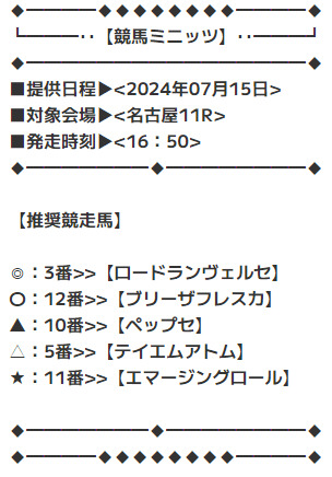 競馬ミニッツ　無料予想買い目