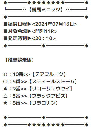 競馬ミニッツ　無料予想