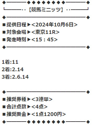 競馬ミニッツ　無料予想買い目