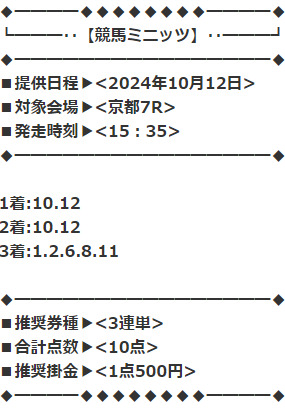 競馬ミニッツ　無料予想買い目